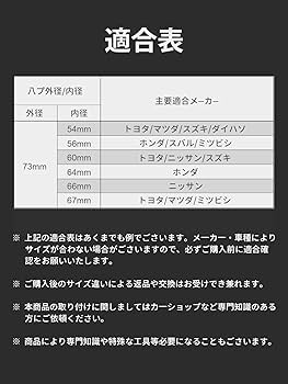 Amazon | GAsupply ハブ付きホイールスペーサー 厚さ PCD100